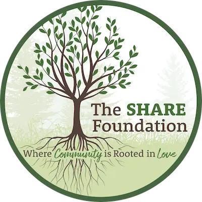 The SHARE Foundation